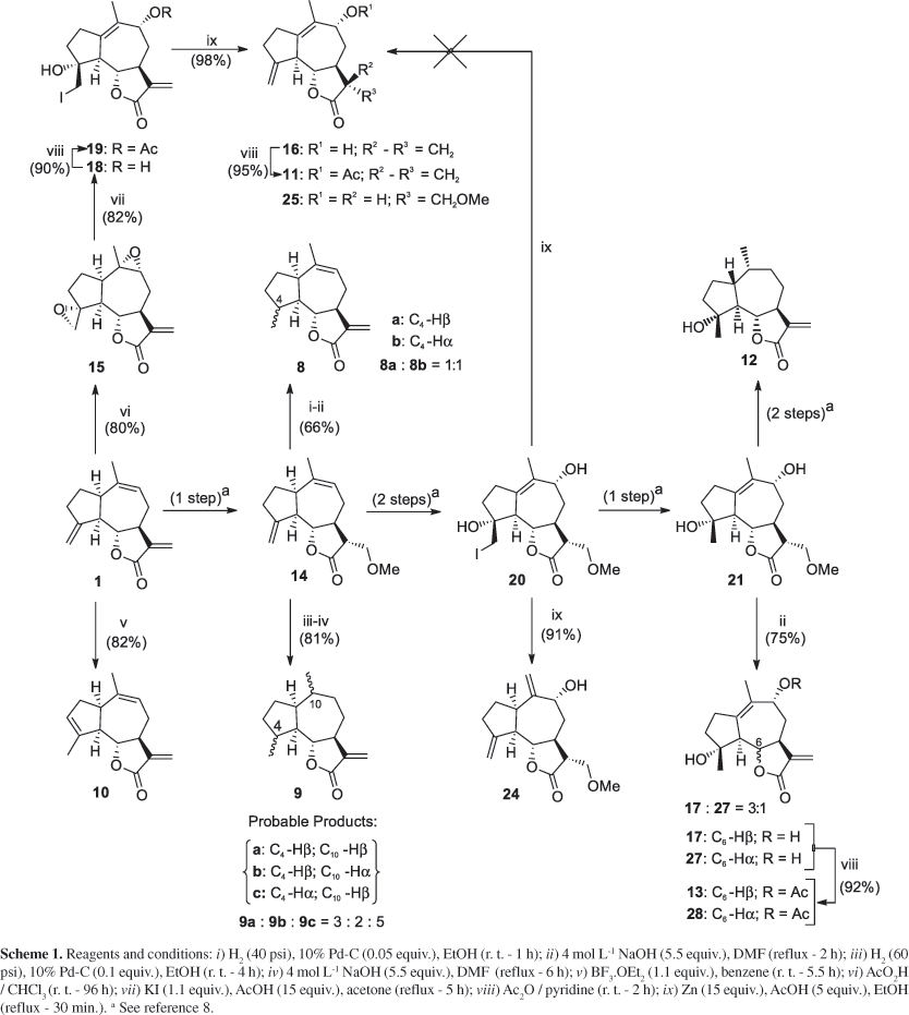 Pimenovaekaterina77 CONVERT 0 5 MPA TO PSI