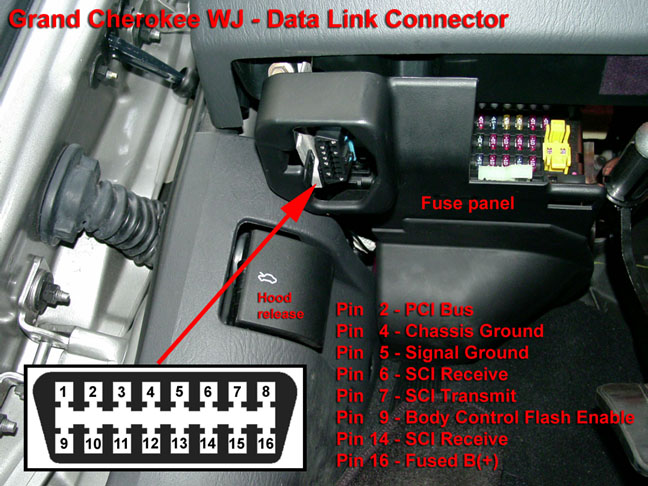 obd ads interface