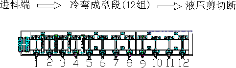 melsec fx2n-32mr