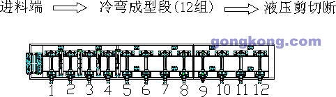 melsec fx2n-32mr