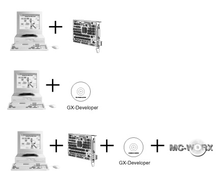 gx configurator-qp