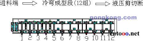 melsec fx2n-32mr