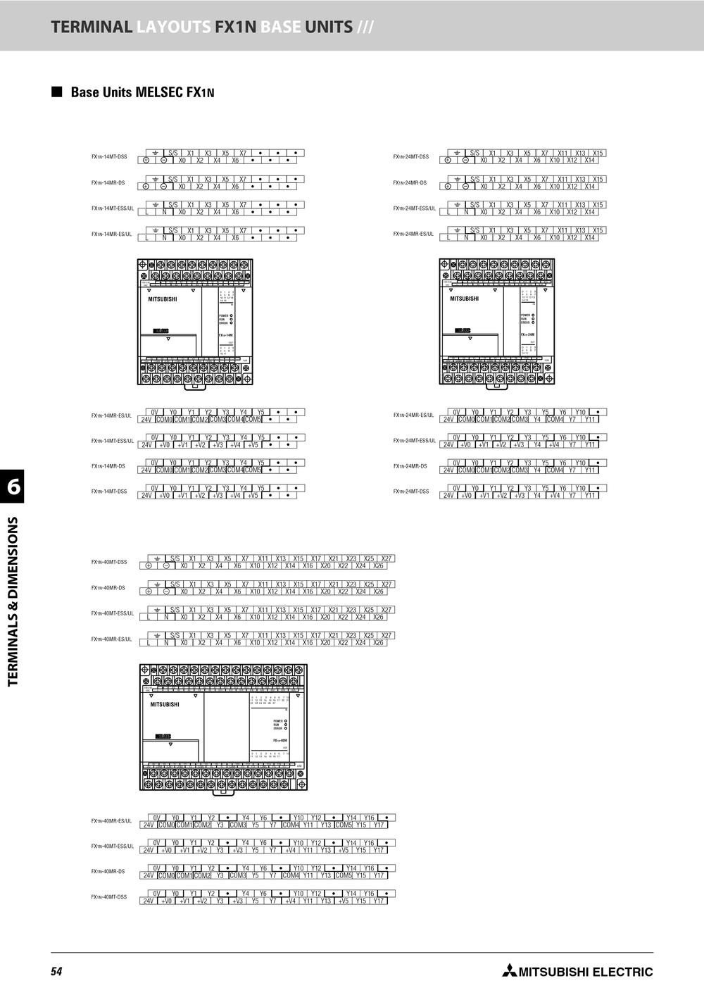 fx1n-24mt-dss