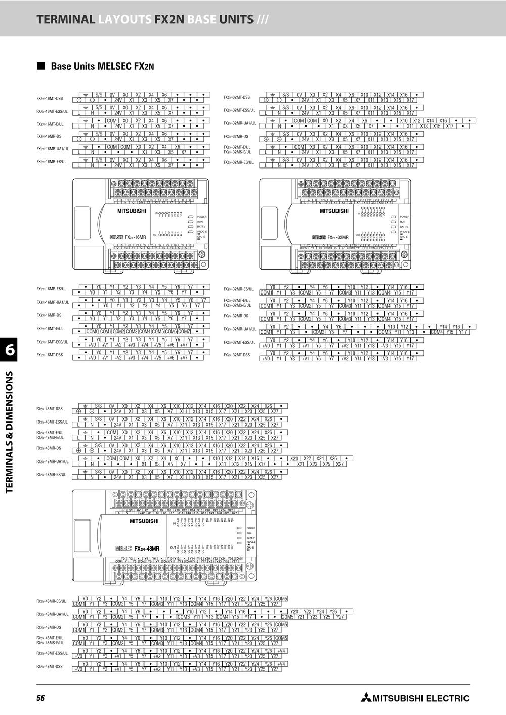 melsec fx2n-32mr