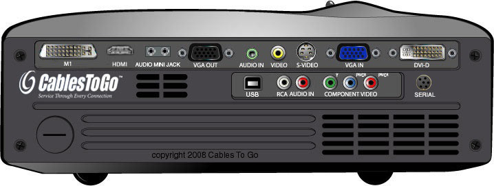 cable configurator