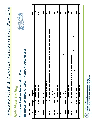 maintenance sheet