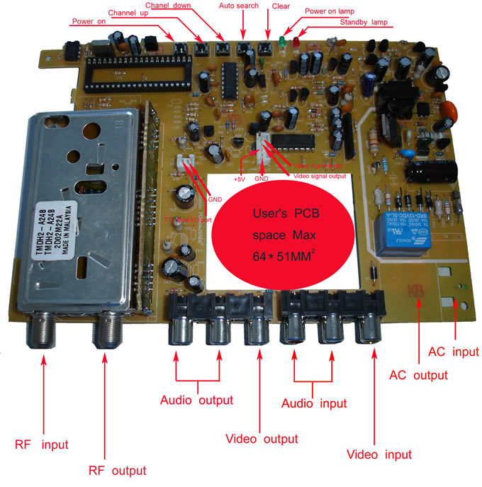 cable converter