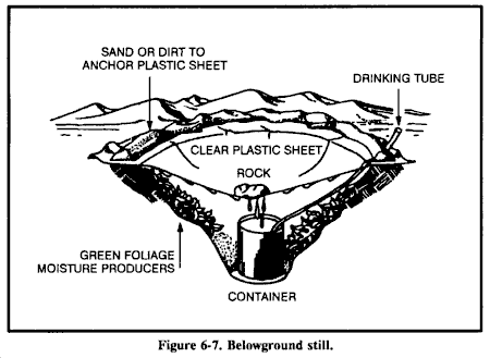 sheet tubing