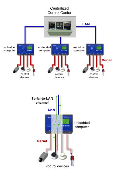 mpc converter