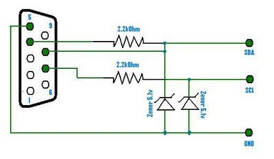 atmel eprom