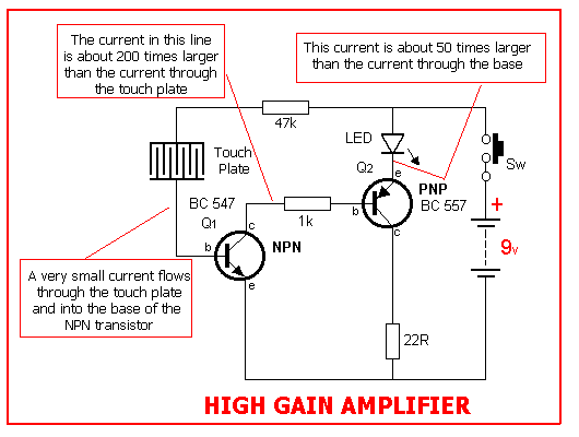 amplifier works