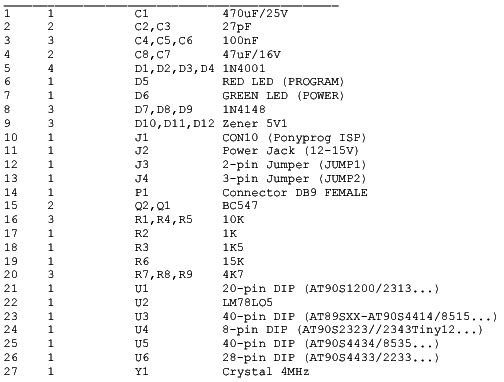 atmel eprom