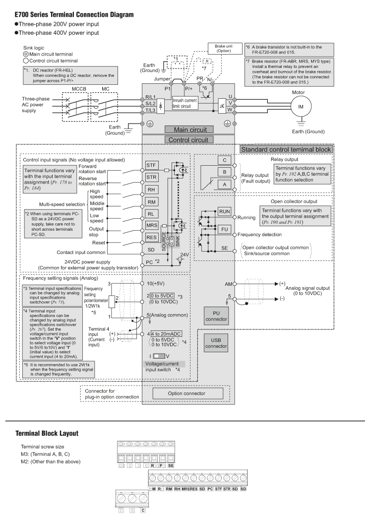 fr-e720-080-na