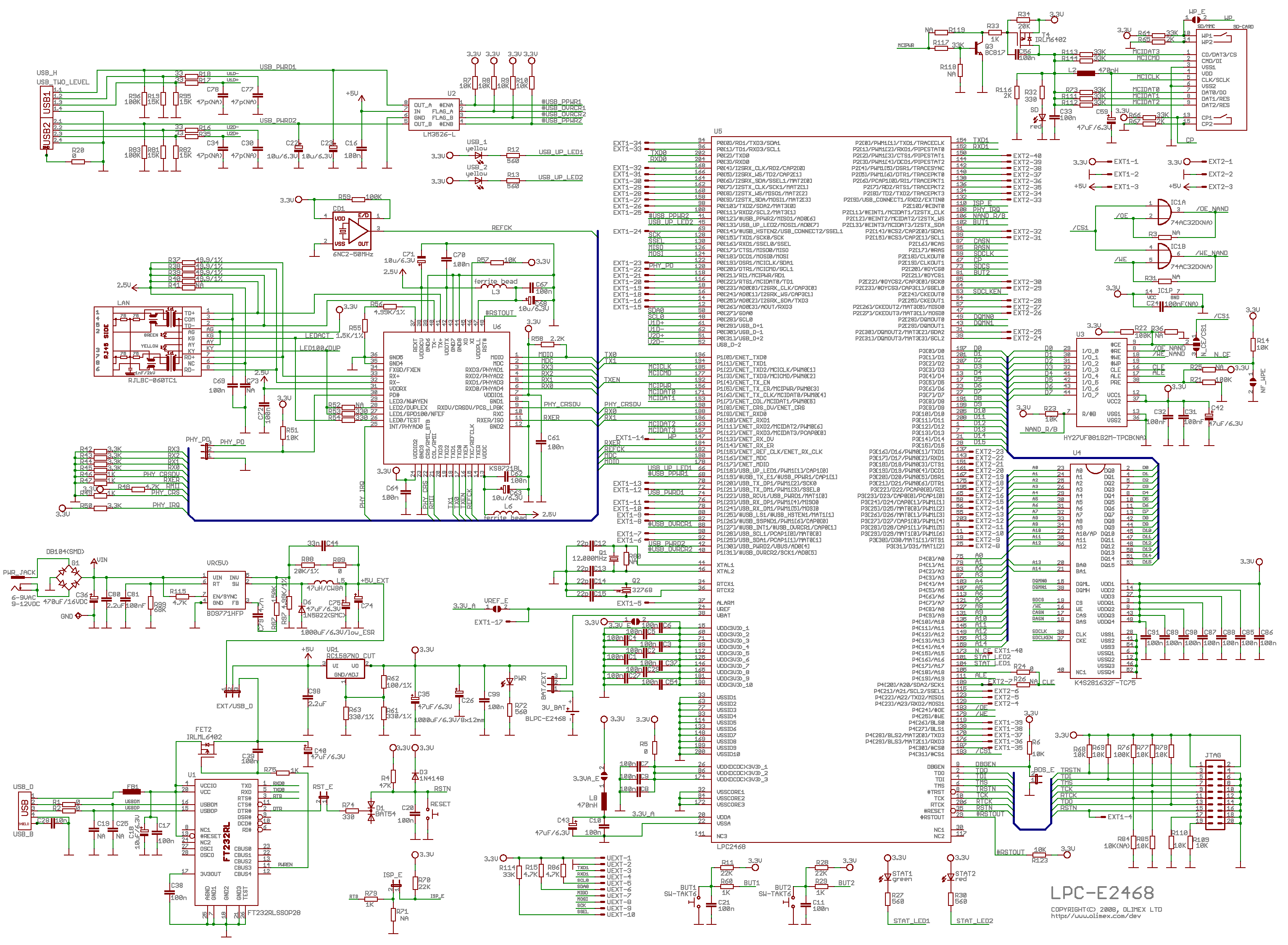 rtc microcontroller