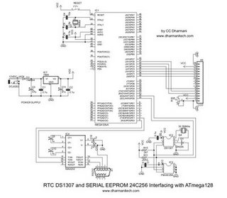 rtc microcontroller