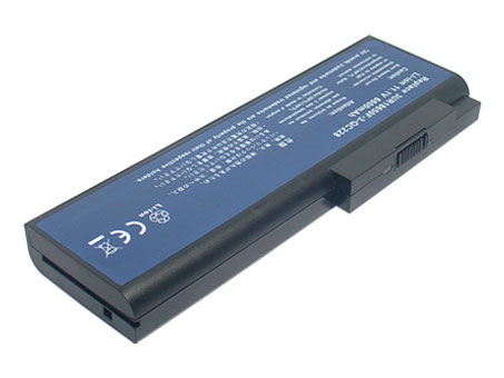 battery f700