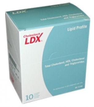 ldx analyser