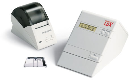 ldx analyser