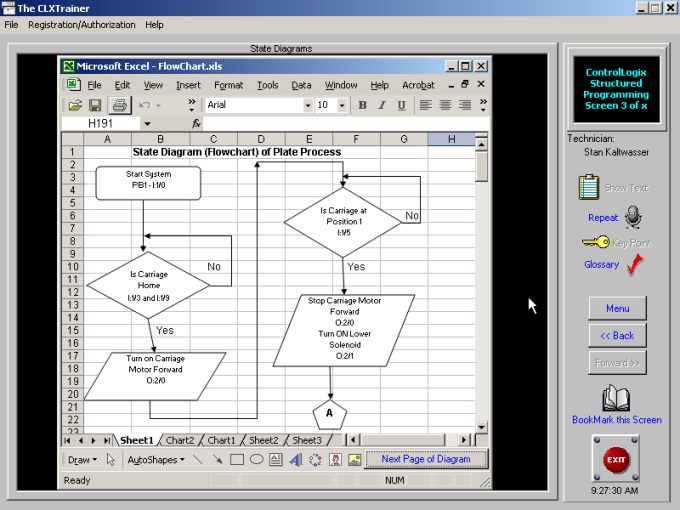 plc programing