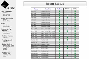 netlinx software