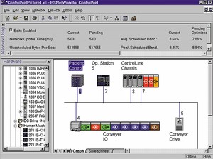 controlnet to devicenet