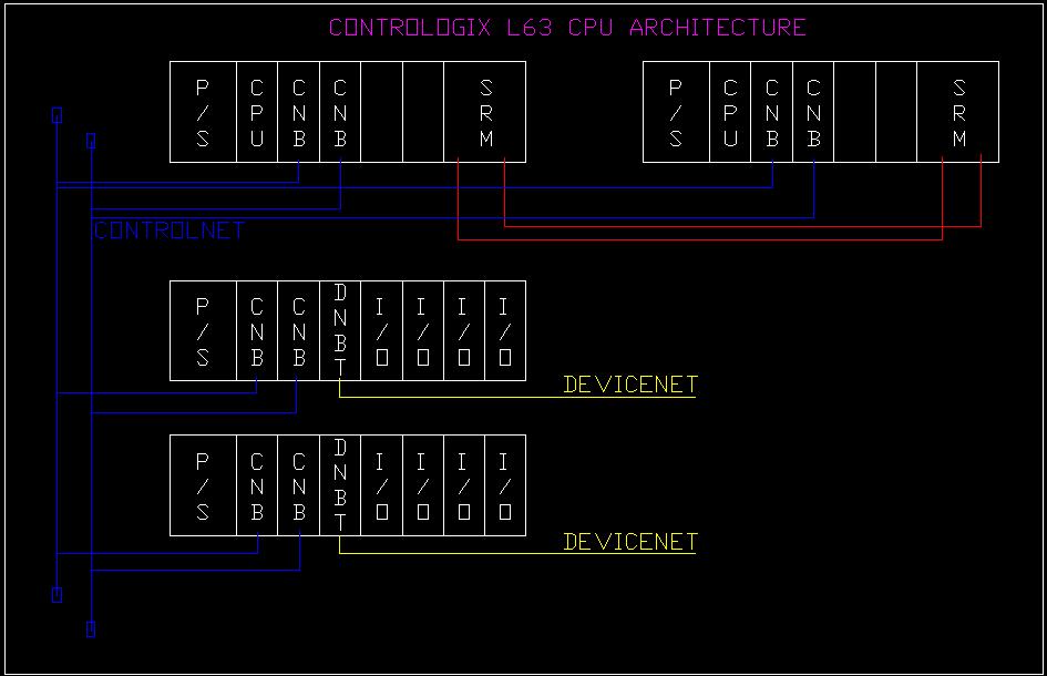 controlnet 1756