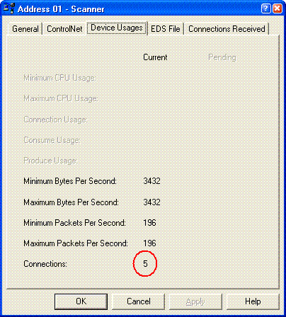 schedule controlnet