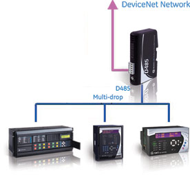 devicenet converter