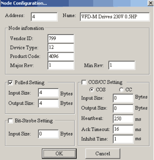 devicenet length