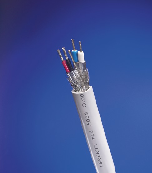 devicenet cable