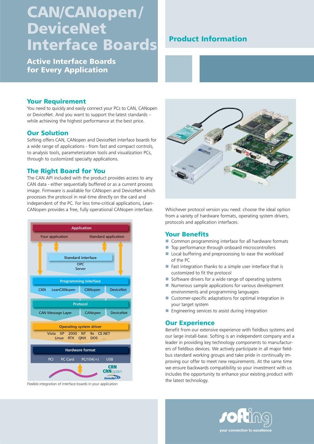 devicenet pdf