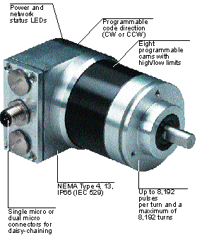 devicenet micro