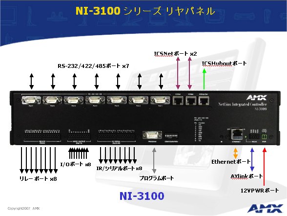 netlinx ni 3100