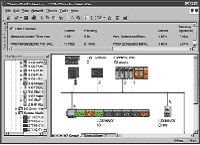 controlnet international