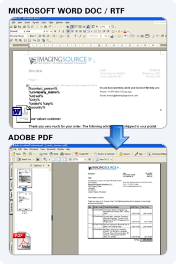 controlnet communications