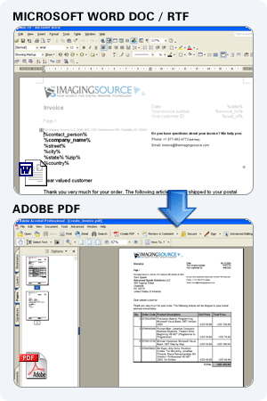 to controlnet converter