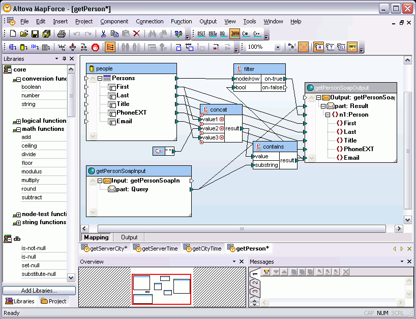 data mapping