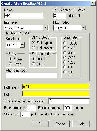 plc-5 programming