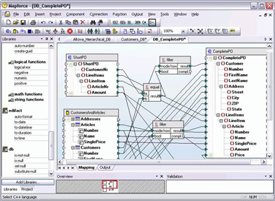 data mapping