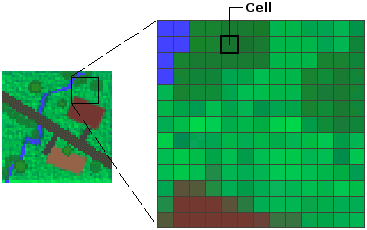 raster data