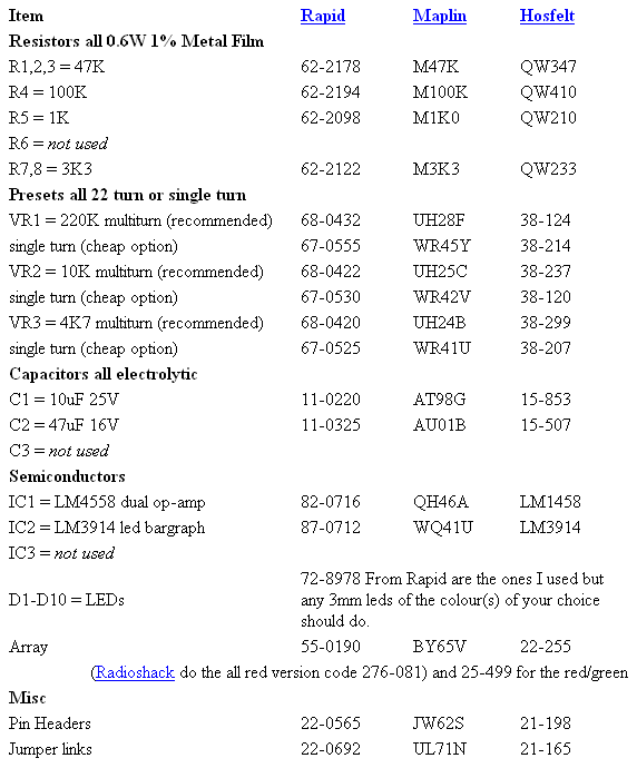 rslinx classic oem