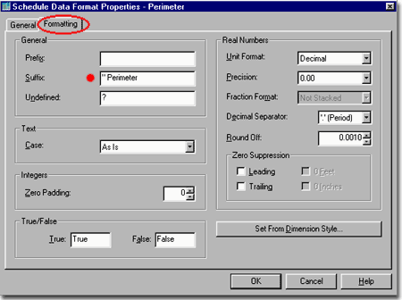 data format