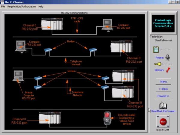 controllogix communications