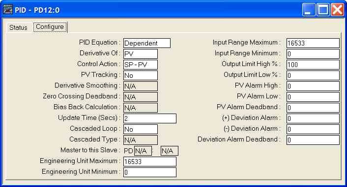 controllogix pid