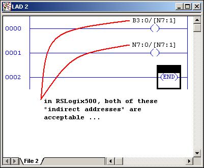 rslogix 5 plc