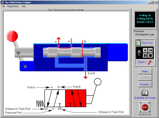 controllogix power