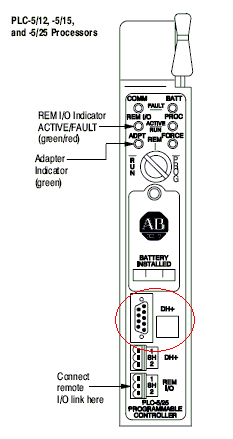 plc 5 serial