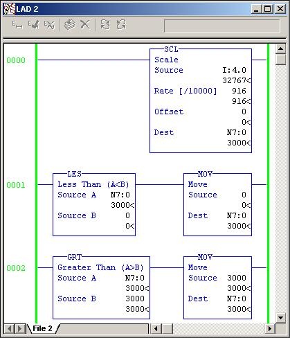 reset slc 500