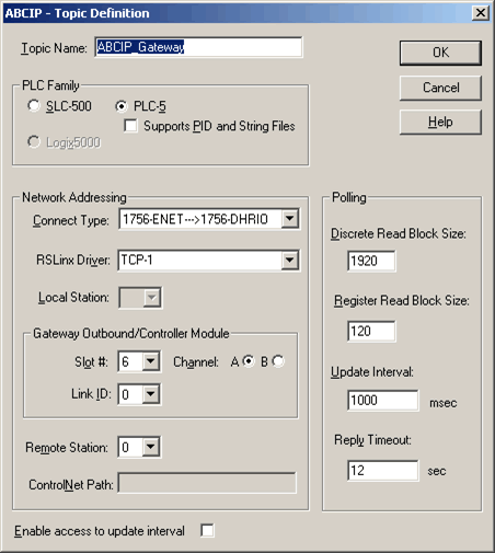 controllogix task