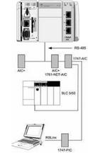 compactlogix msg